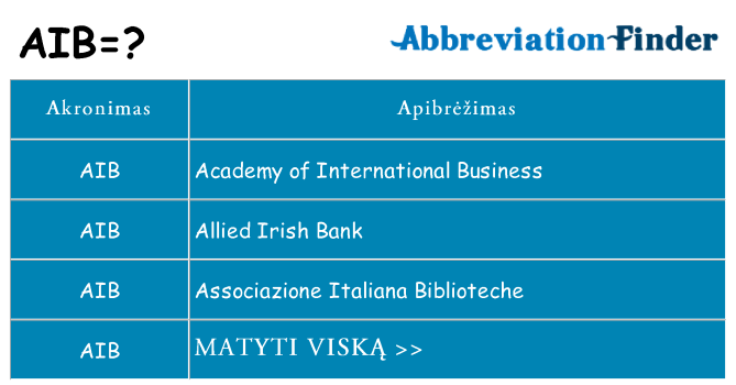 Ką aib stovėti