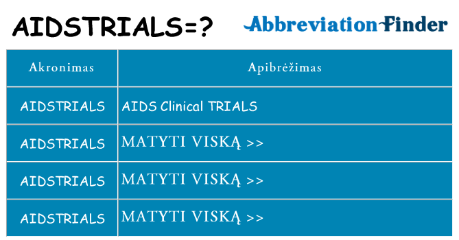 Ką aidstrials stovėti