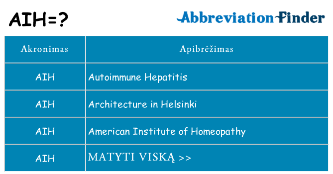 Ką aih stovėti