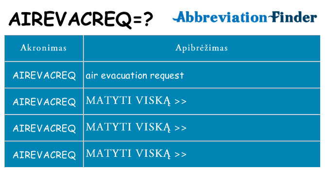 Ką airevacreq stovėti