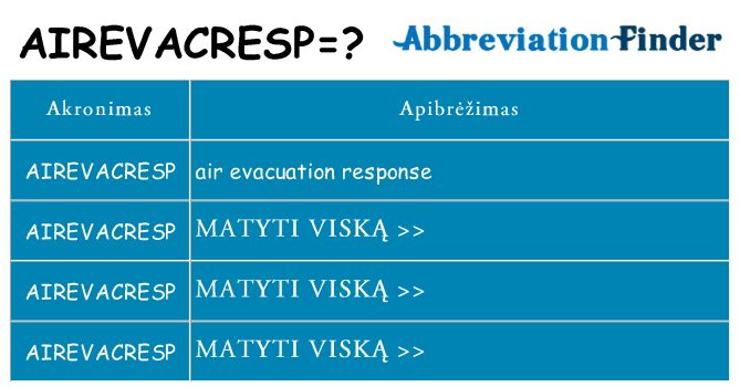 Ką airevacresp stovėti
