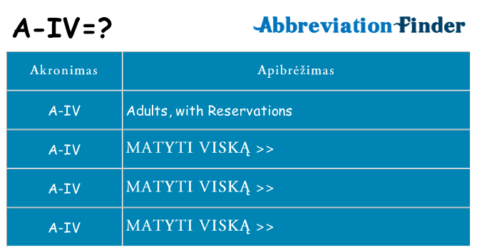Ką a-iv stovėti