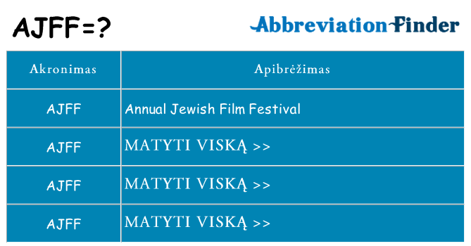 Ką ajff stovėti