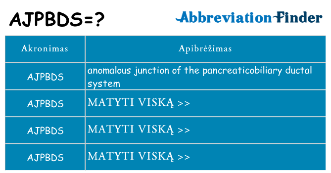 Ką ajpbds stovėti