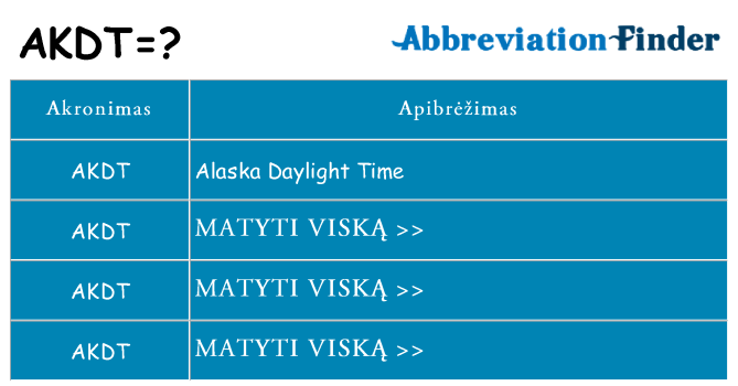 Ką akdt stovėti