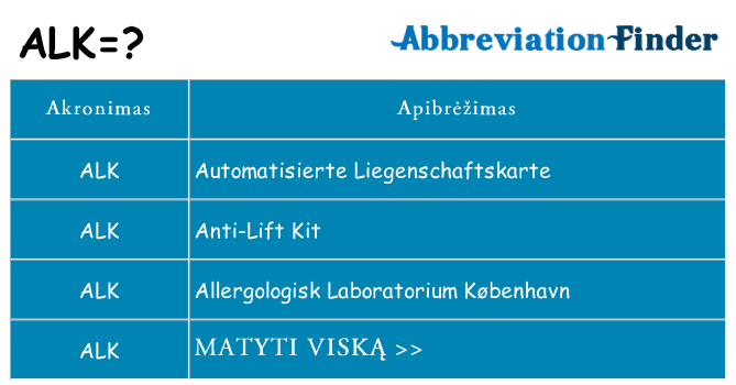 Ką alk stovėti
