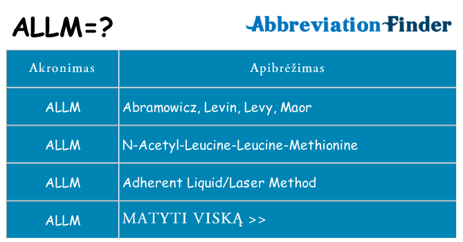 Ką allm stovėti