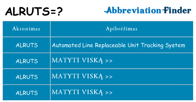 Ką alruts stovėti