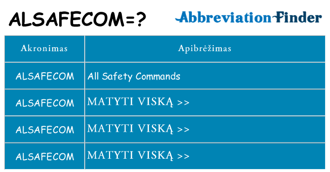 Ką alsafecom stovėti