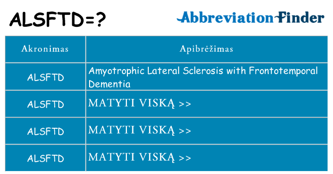 Ką alsftd stovėti