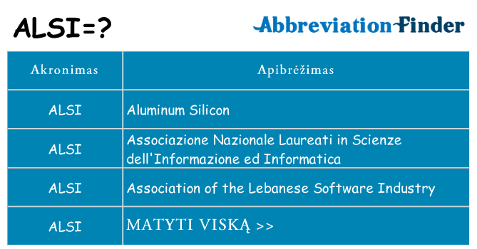 Ką alsi stovėti