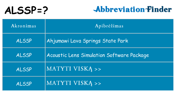 Ką alssp stovėti
