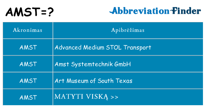 Ką amst stovėti