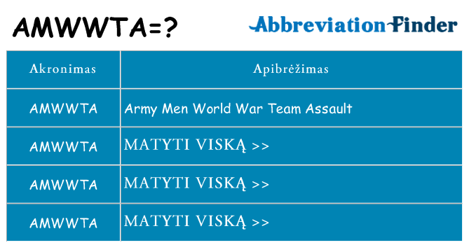 Ką amwwta stovėti
