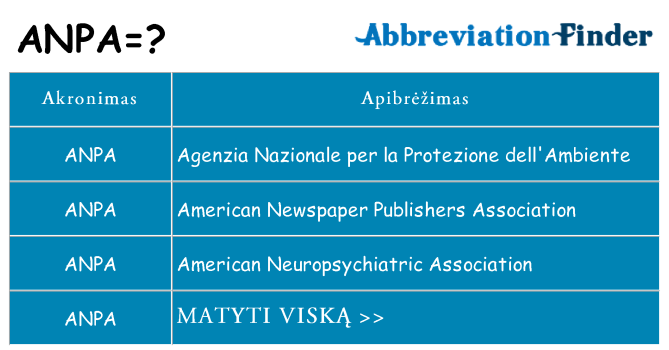 Ką anpa stovėti