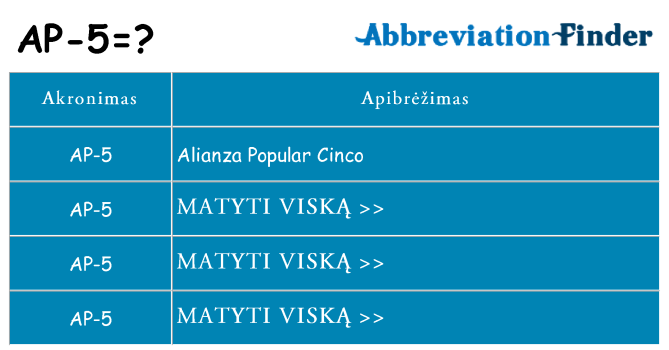 Ką ap-5 stovėti