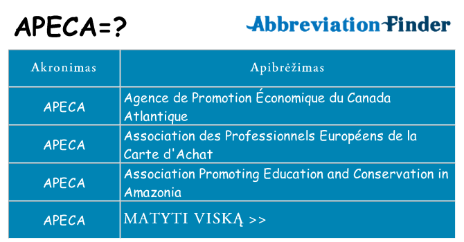 Ką apeca stovėti