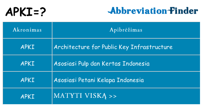 Ką apki stovėti