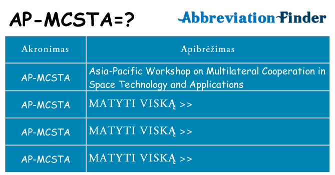 Ką ap-mcsta stovėti