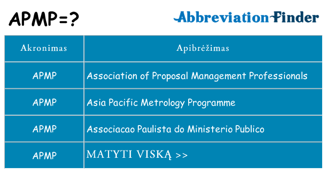 Ką apmp stovėti