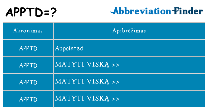 Ką apptd stovėti