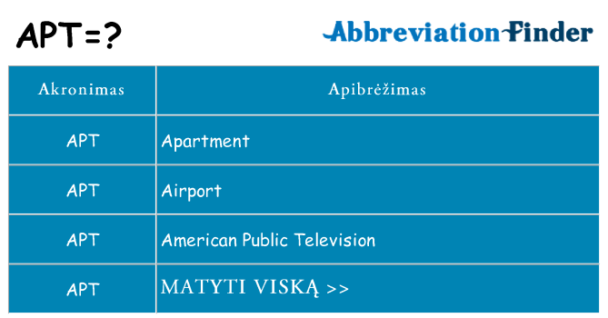 Ką apt stovėti