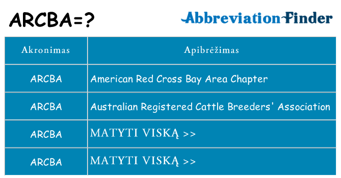 Ką arcba stovėti