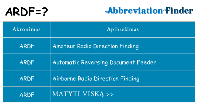 Ką ardf stovėti