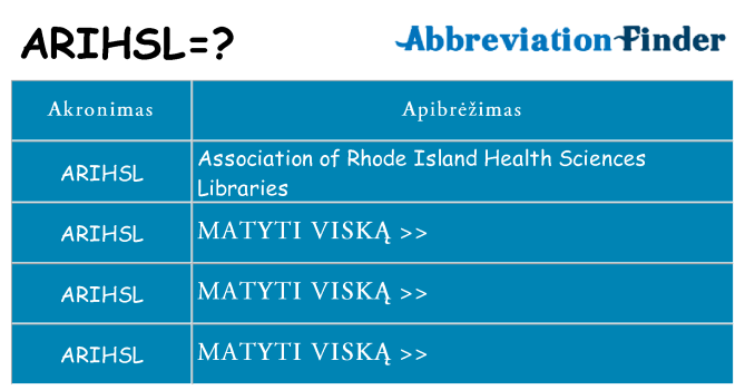 Ką arihsl stovėti