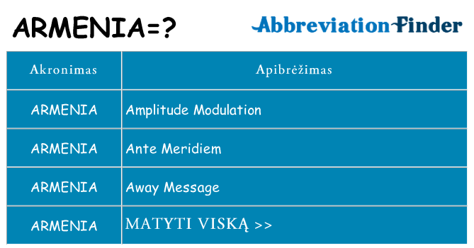 Ką armenia stovėti