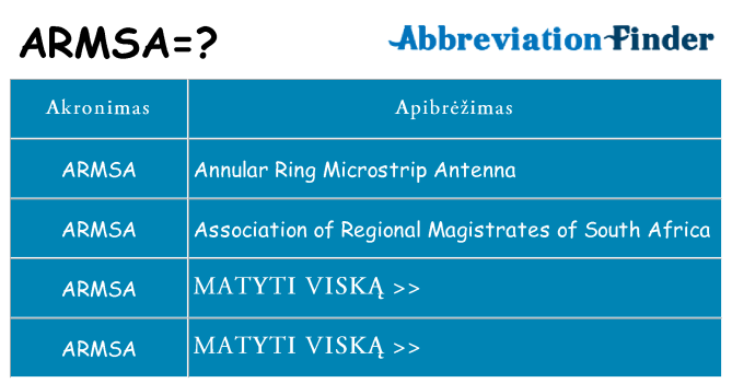 Ką armsa stovėti