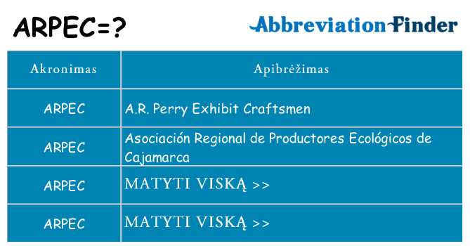Ką arpec stovėti