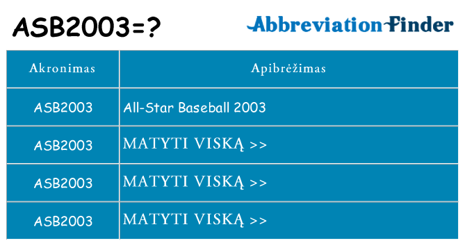 Ką asb2003 stovėti