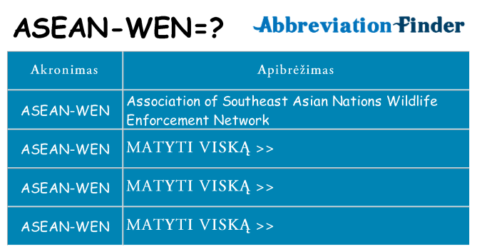Ką asean-wen stovėti