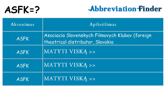 Ką asfk stovėti