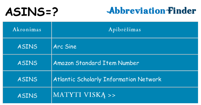 Ką asins stovėti