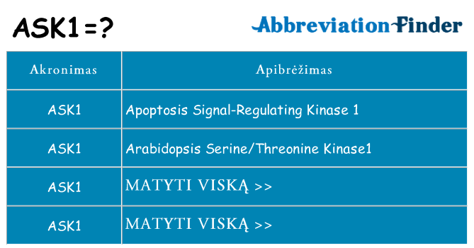 Ką ask1 stovėti