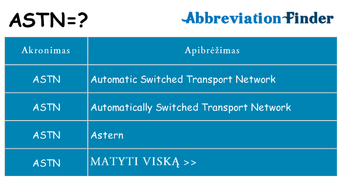 Ką astn stovėti