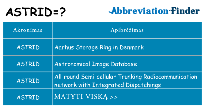 Ką astrid stovėti