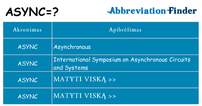 Ką async stovėti