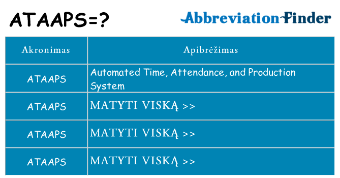 Ką ataaps stovėti