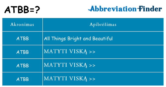 Ką atbb stovėti