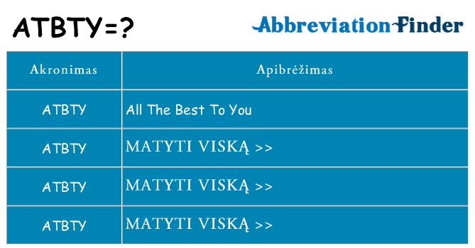 Ką atbty stovėti