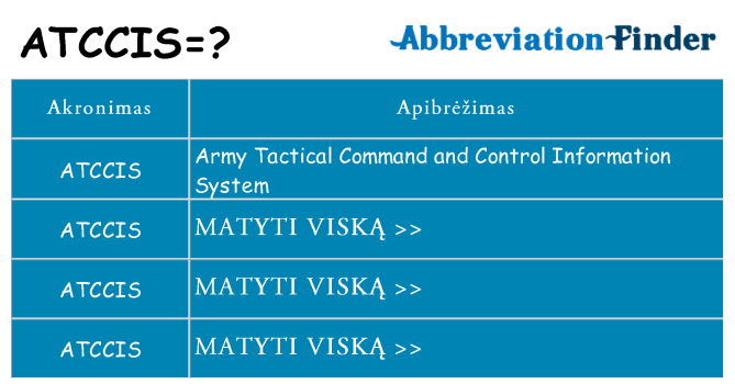 Ką atccis stovėti