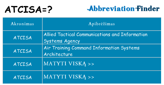 Ką atcisa stovėti