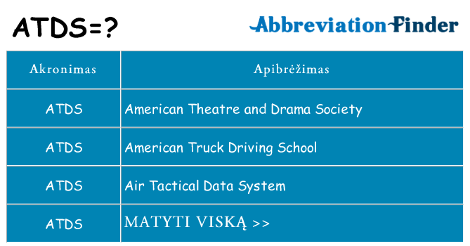 Ką atds stovėti