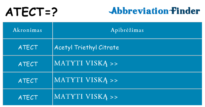 Ką atect stovėti