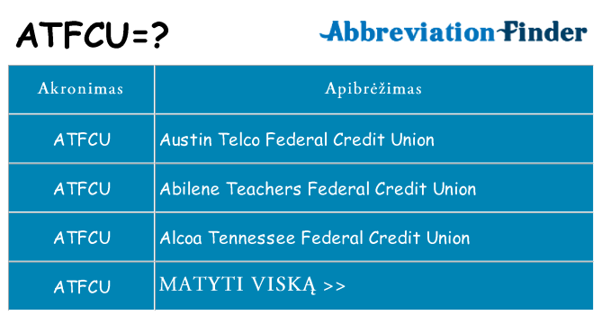Ką atfcu stovėti