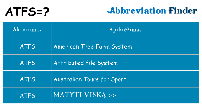 Ką atfs stovėti