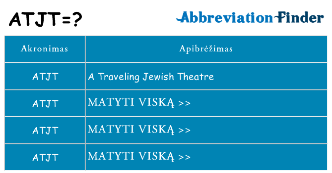 Ką atjt stovėti